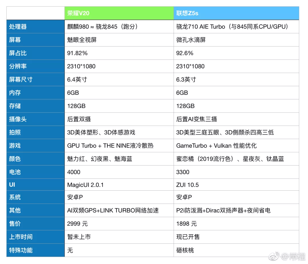 acfun苹果版下载acfun官网电脑版下载-第2张图片-太平洋在线下载