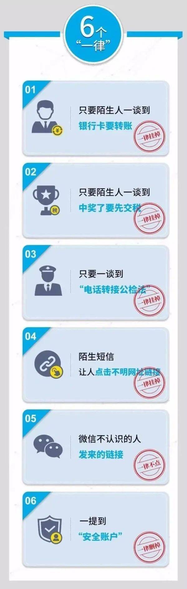 华为手机QQ怎么建群
:​紧急提醒！东营一学生已被骗！