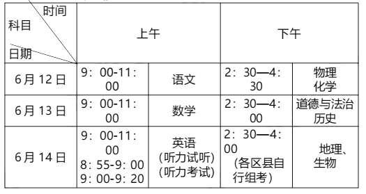地理版小苹果初中:2023重庆高中计划招生 24 万人！联招校-2！