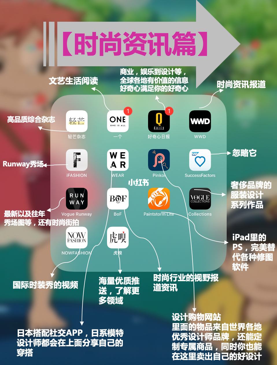 时尚资讯手机APP推荐东方时尚app电脑版怎么下载